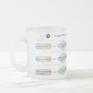 Tasse Givré Carte de flux de virus - Astrologie amusante SIGNE