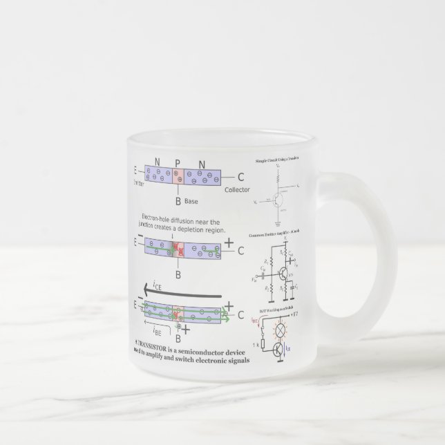 Tasse Givré Le signal électronique amplifient le (Droit)