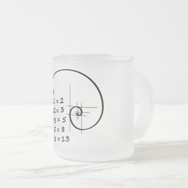 Tasse Givré Leonardo da Vinci. Golden Ratio. La coupe d'or. (Devant droit)