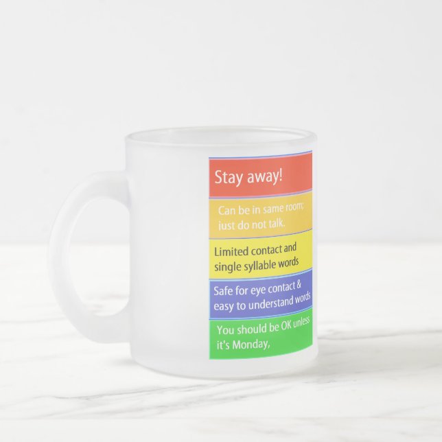 Tasse Givré Niveaux de menace de consommation de café (Gauche)