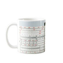 Photo de fermeture de la règle de glissière vintag