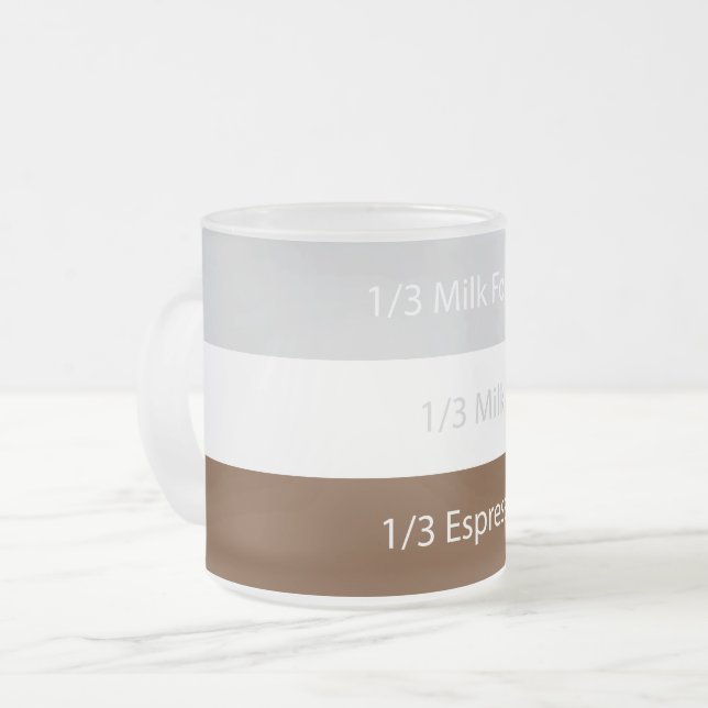 Tasse Givré Recipe cappuccino | design (Devant gauche)