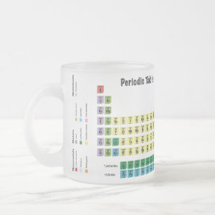 Tasse Givré Scientifique avec bécher et tableau périodique