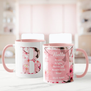 Tasse initiale B florale Nom et traits personnal