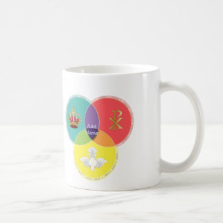 Tasse inspirée, chrétien, coloré