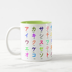 Tasse japonaise de katakanas