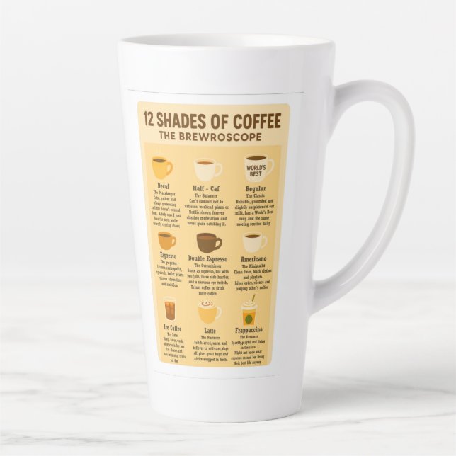 Tasse Latte « 12 nuances de café - Le Brewroscope ». (Droite)