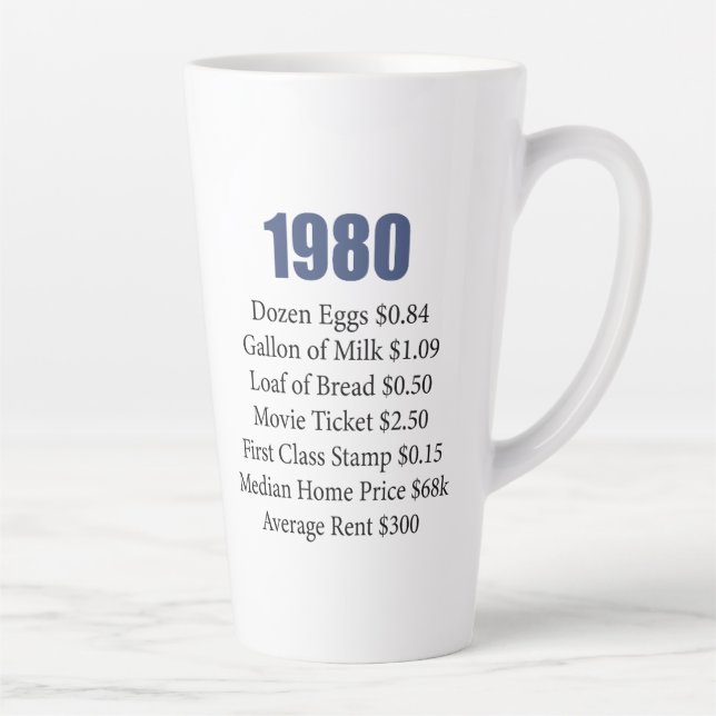 TASSE LATTE 1980 (Droite)