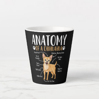 Tasse Latte Anatomie du Chihuahua