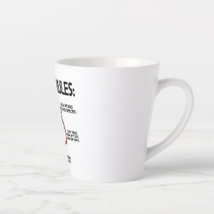 Tasse Latte Bengale Amoureux des chats Dons Propriétaire De Ch