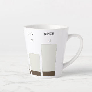 Tasse Latte Caneca para café latte - proporção de café