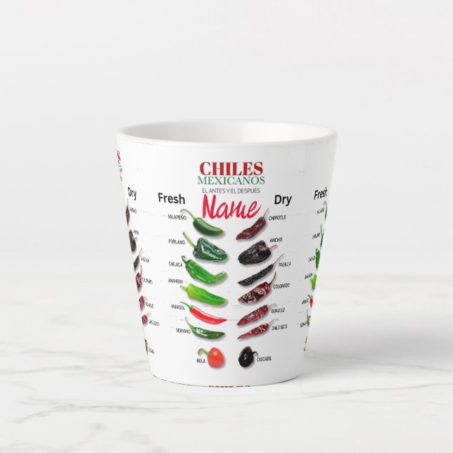 Tasse Latte Chiles Fresh and Dry Thunder_Cove (Devant)