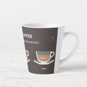 Tasse Latte Ensemble de café