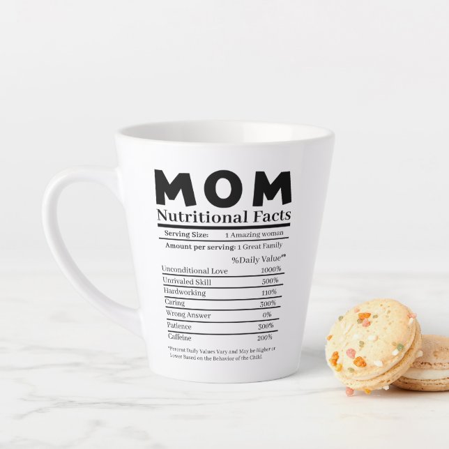 Tasse Latte Maman Faits nutritionnels (En situation)
