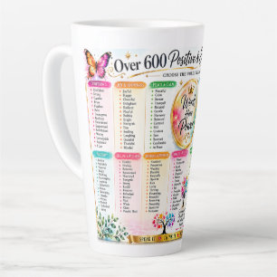 Tasse Latte Mots positifs et stimulants Typographie inspirante