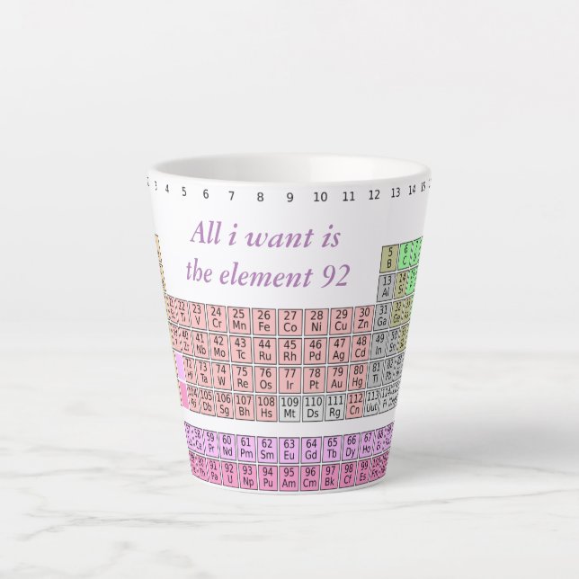 Tasse Latte Professeur de chimie - Tableau périodique Professe (Devant)