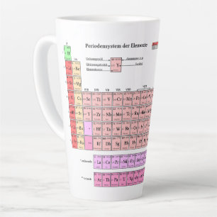 Tasse Latte Tableau périodique des éléments