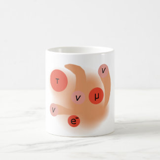 Tasse leptonique