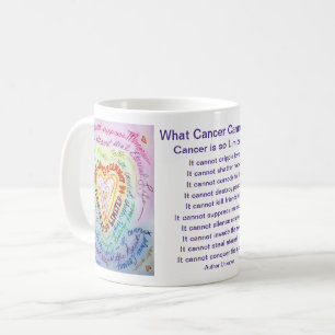 Tasse Mug Café Art Poème Ce Que Le Cancer Ne Peut 