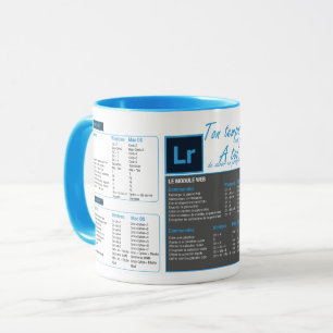 Tasse mug raccourcie clavier Lightroom