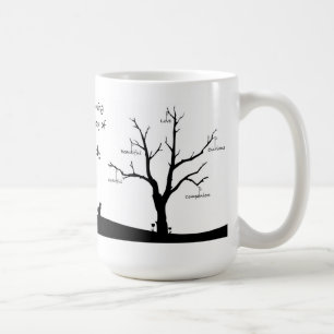 Tasse personnalisée de mémorial de chat