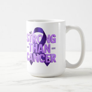 Tasse Plus Fort que le Cancer Café de sensibilis