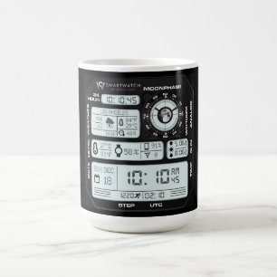 Tasse Tableau de Bord Développeur Full Stack