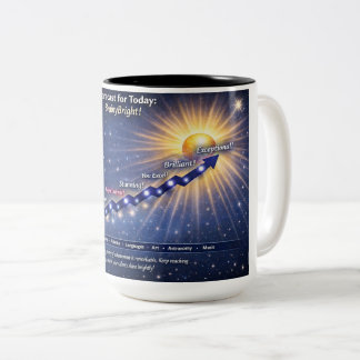 Tasses BrainyBright Météo!