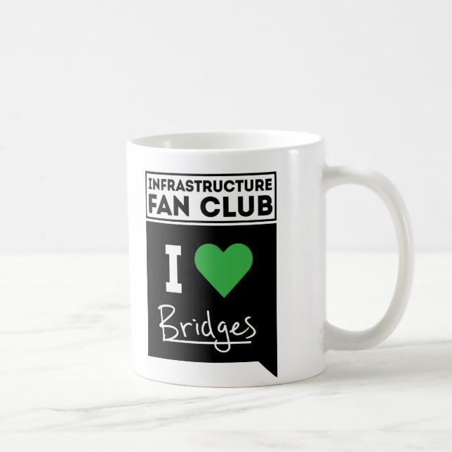 Tasses (ponts) (Droite)