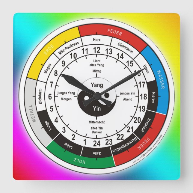 TCM Organuhr / horloge d'organe (Recto)