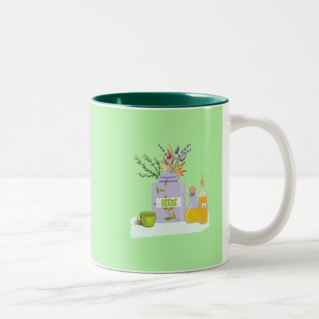 Tea Mug Tea Cup Herbs (Droit)