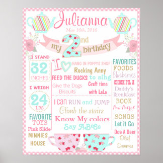 Tea Party 2e anniversaire affiche