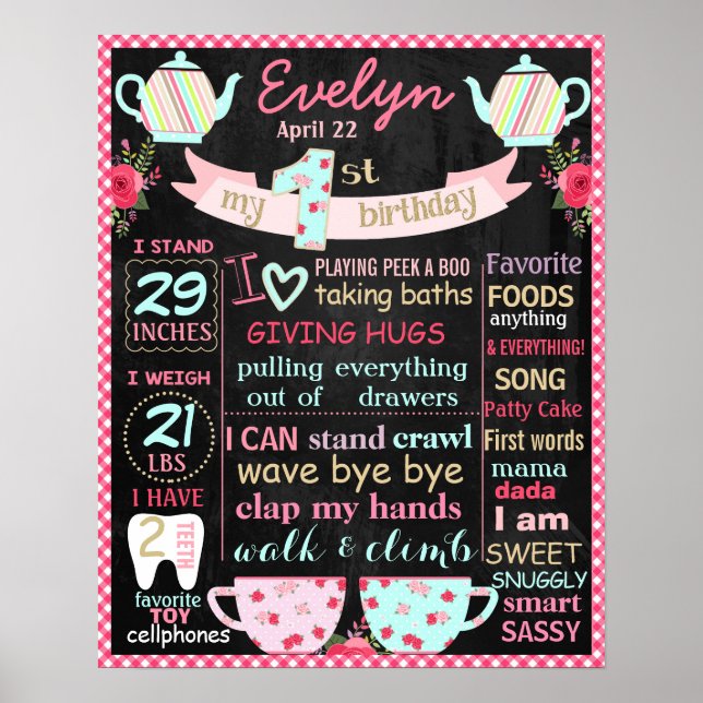 Tea Party Birthday chalkboard sign poster (Devant)