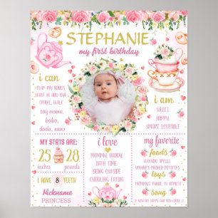 Tea Party Thé pour deux ans tableau noir 1065