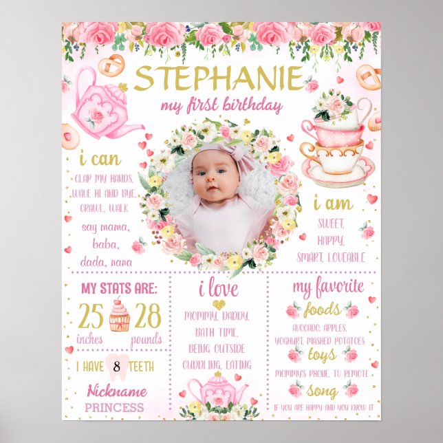 Tea Party Thé pour deux ans tableau noir 1065 (Devant)