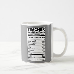 Teacher Nutrition Facts mug