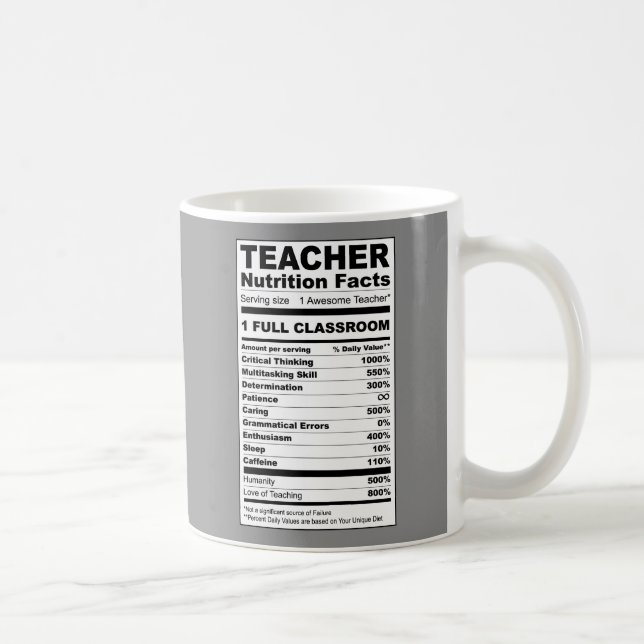 Teacher Nutrition Facts mug (Droite)