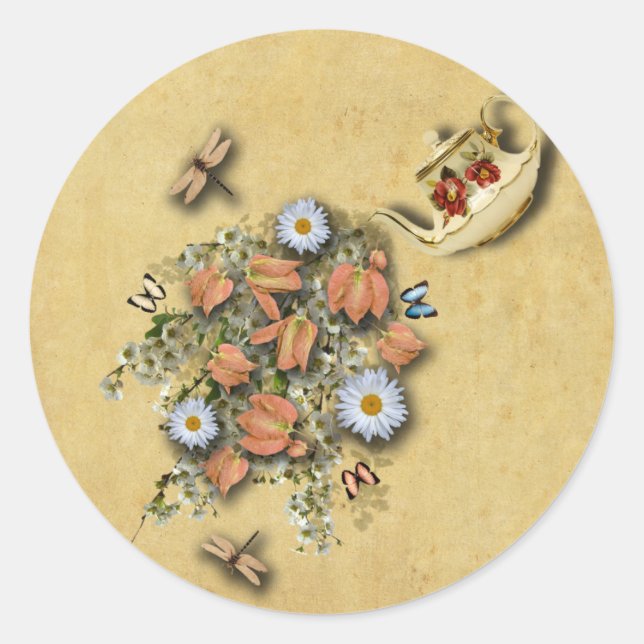 Teapot Avec Ressorts - Stickers (Devant)