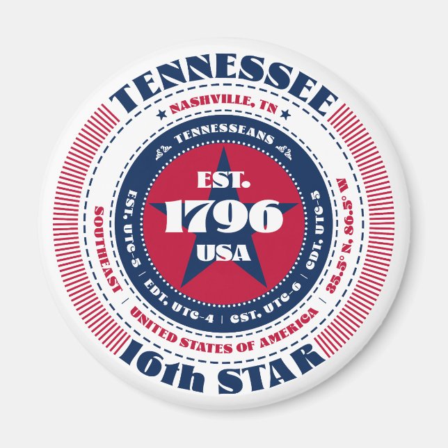 Tennessee Circle Typographie Souvenir Magnet (Devant)
