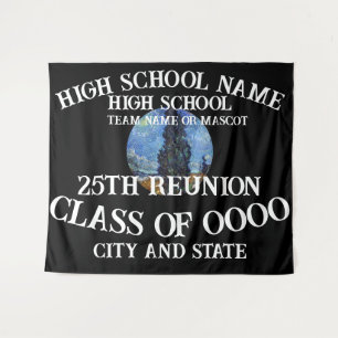 TENTURE 1995 1996 1997 1998 1999 2000 2001 2002 2003 2004