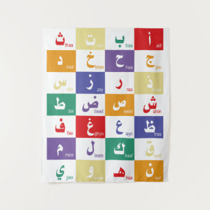 Tenture alphabet arabe Lettres pour enfants