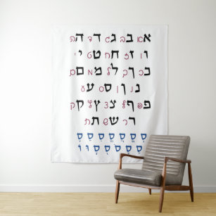 Tenture Alphabet hébreu avec couleur d'éducation juive Nik