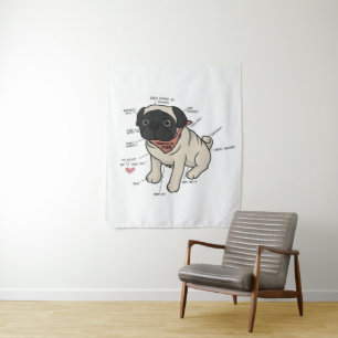 Tenture Anatomie du chien Carlin Graphique