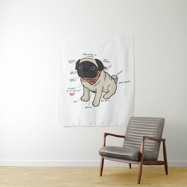 Tenture Anatomie du chien Carlin Graphique (En situation)