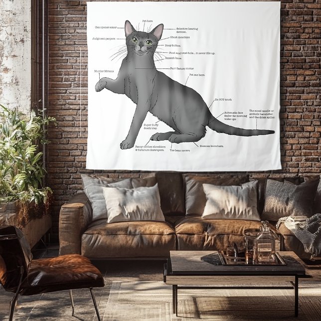 Tenture Anatomy of a Cat (Créateur téléchargé)