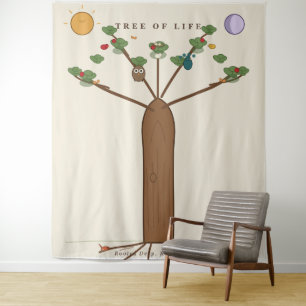 Tenture Arbre de Vie