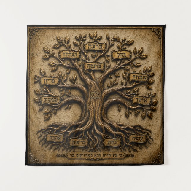Tenture Arbre de Vie Juif - Bénédictions Hébraïques  (Devant)