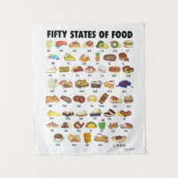 Cinquante États de l'alimentation USA Iconic Illus
