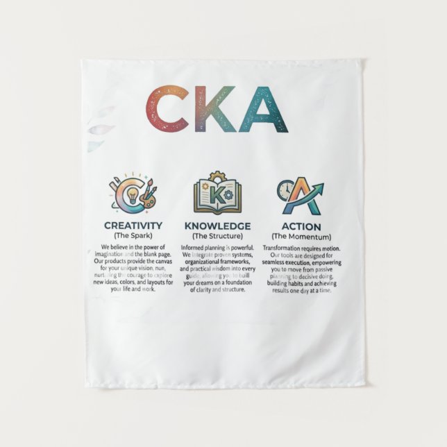 Tenture CKA – Creativity Knowledge Action | Inspirational  (Devant)