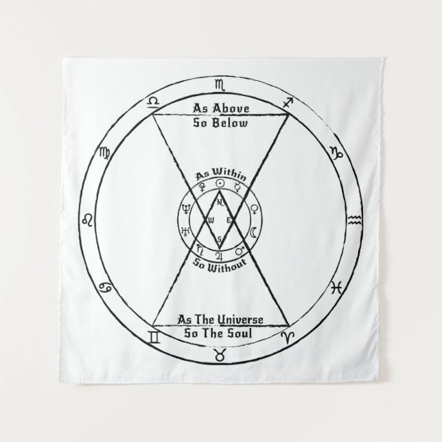 Tenture Comme précédemment tellement ci-dessous (Devant)